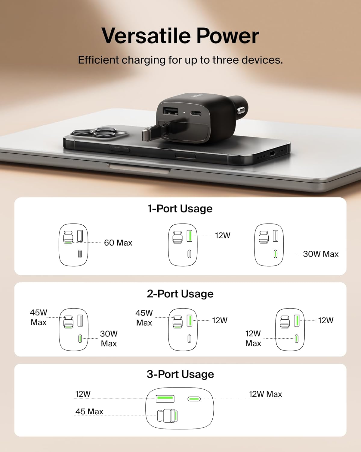 شاحن سيارة قابل للسحب 75 واط