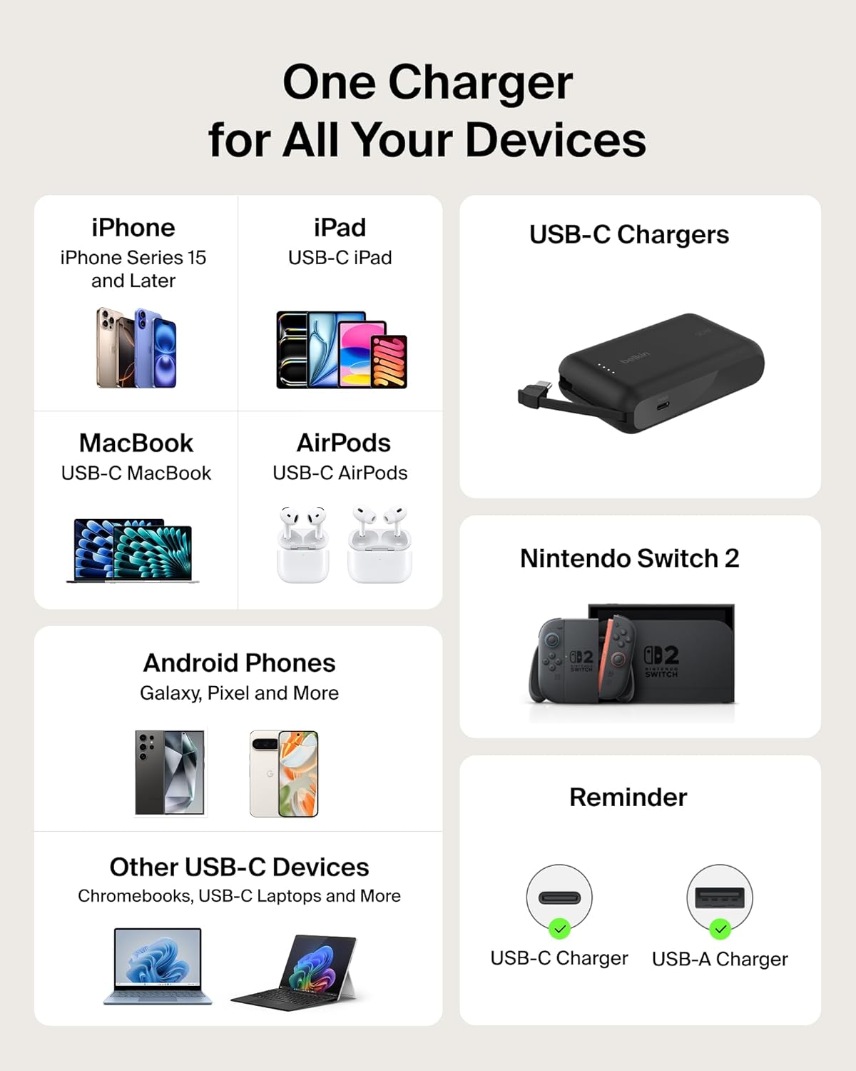 شاحن سيارة قابل للسحب 75 واط