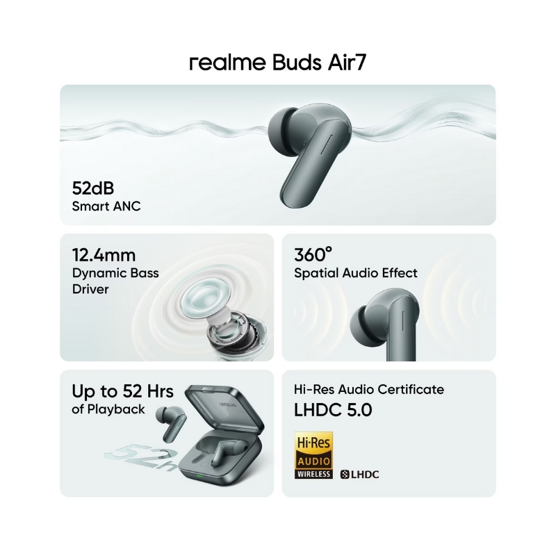 Realme 7 TWS Wireless Earbuds–RMA2408