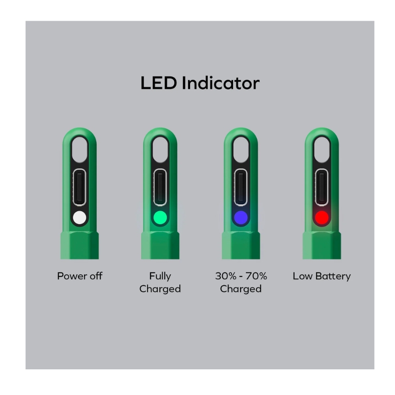 Momax Mag.Link Pop Magnetic Active Stylus Pen