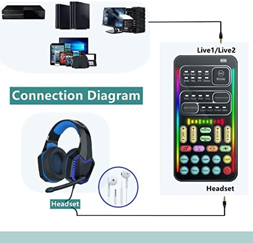 Voice Changer, Handheld Microphone Voice Changer Disguiser Modulator for XboxOne Switch Phone Computer PC Laptop, 8 Sound Effects image 2
