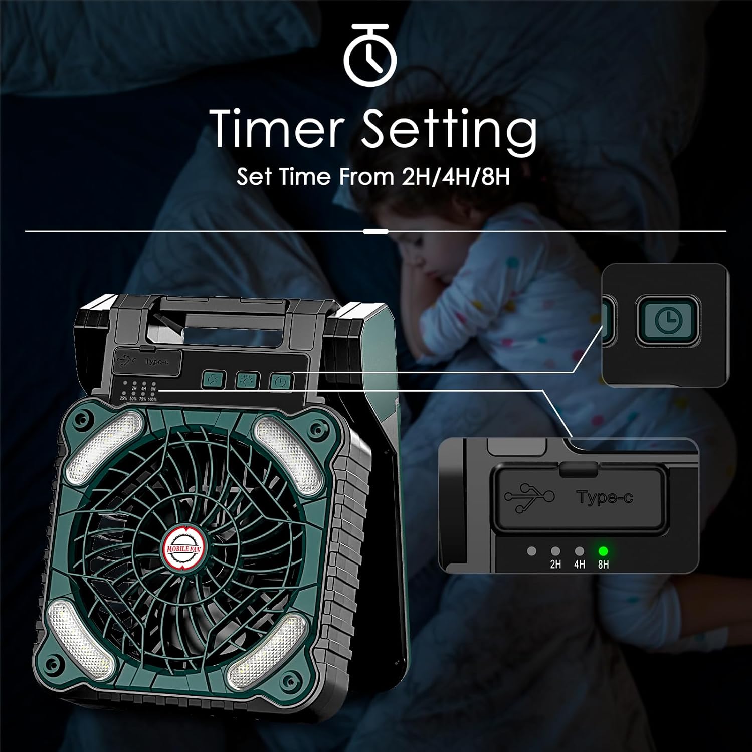Sendowtek Portable Camping Battery Fan with Solar Panel image 4