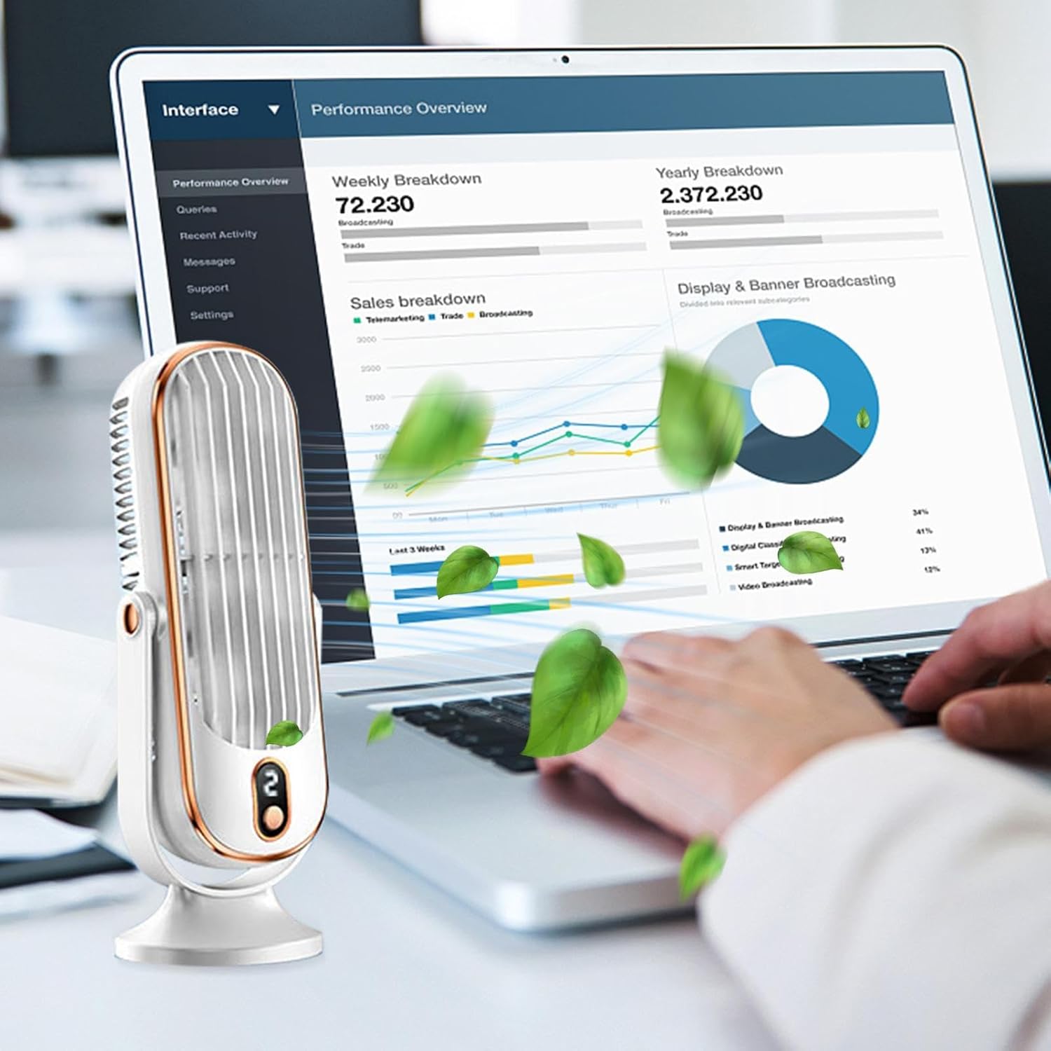 Fulenyi Powerful Air Quiet Fan, USB Rechargeable Oscillating Fan with 5 Wind Speeds image 2