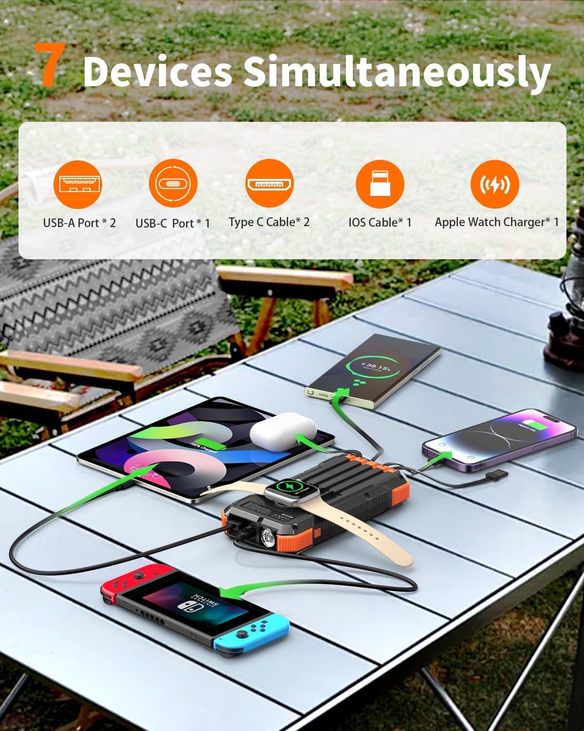 BLAVOR Solar Power Bank 20000mAh Built-in 4 Cables image 8