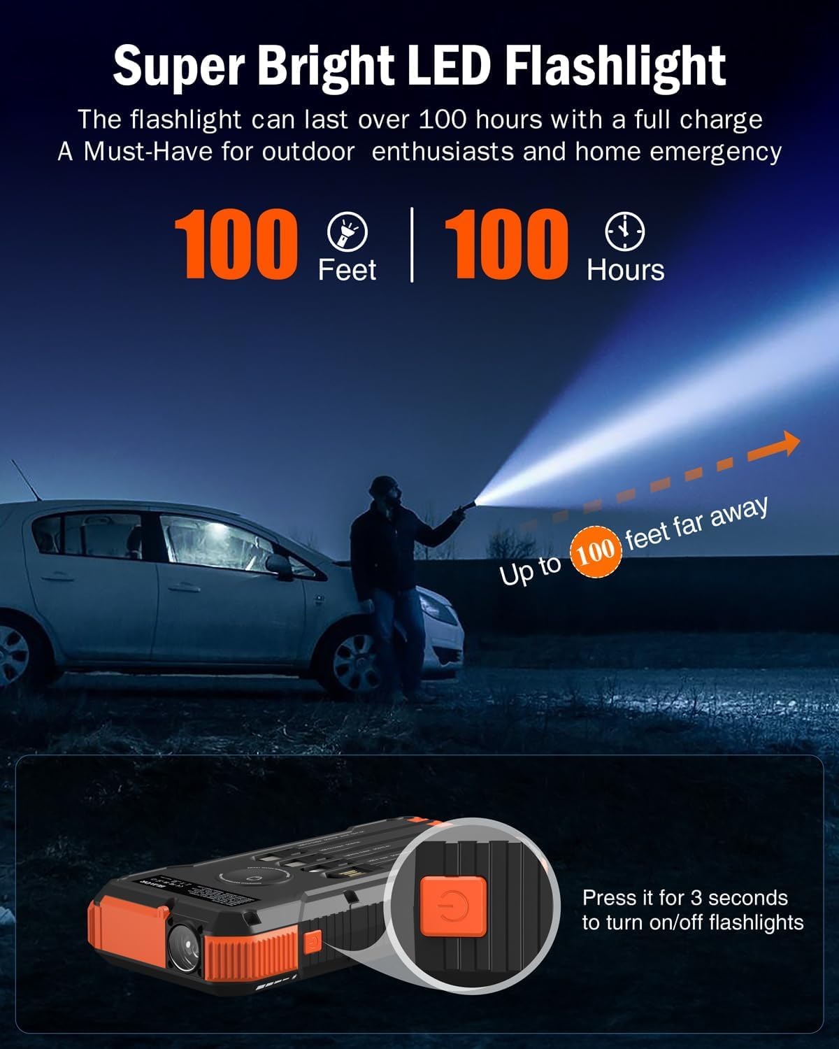BLAVOR Solar Power Bank 20000mAh Built-in 4 Cables image 1