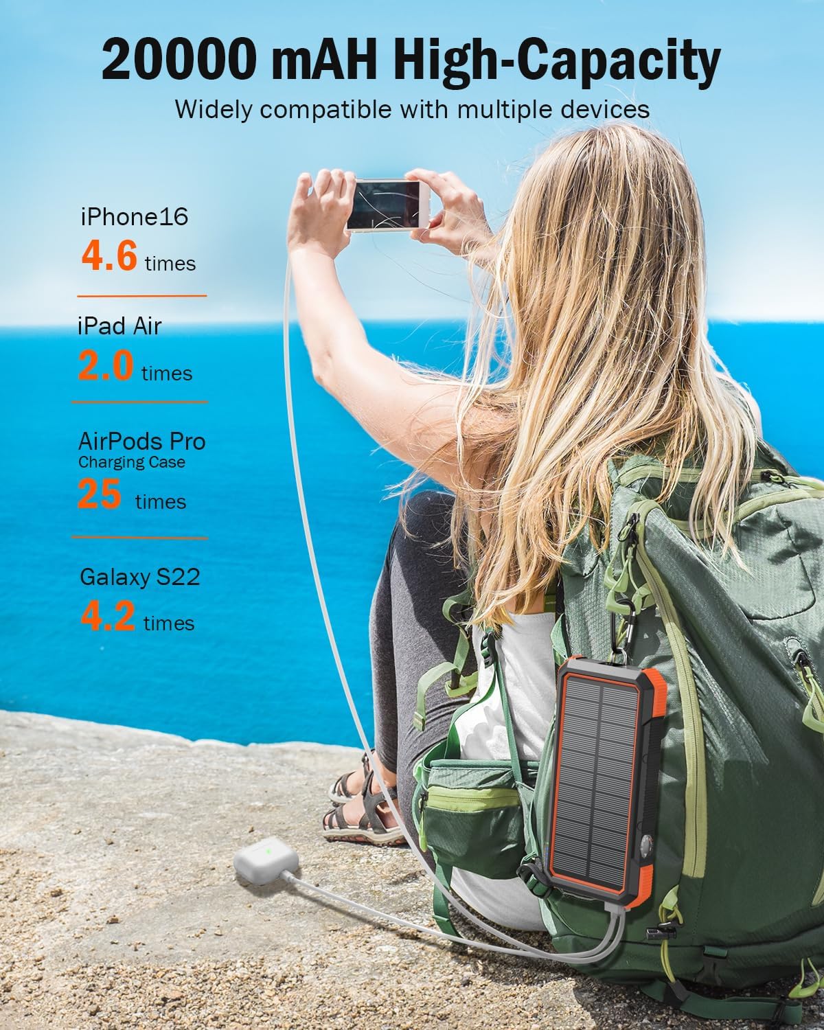 BLAVOR Solar Power Bank 20000mAh Built-in 4 Cables image 6
