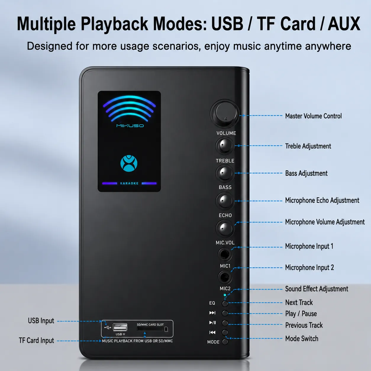 MIKUSO FREDIRK 5 Speaker 2.1 Bluetooth Subwoofer Strong Bass SD USB Spiker Karaoke image 4