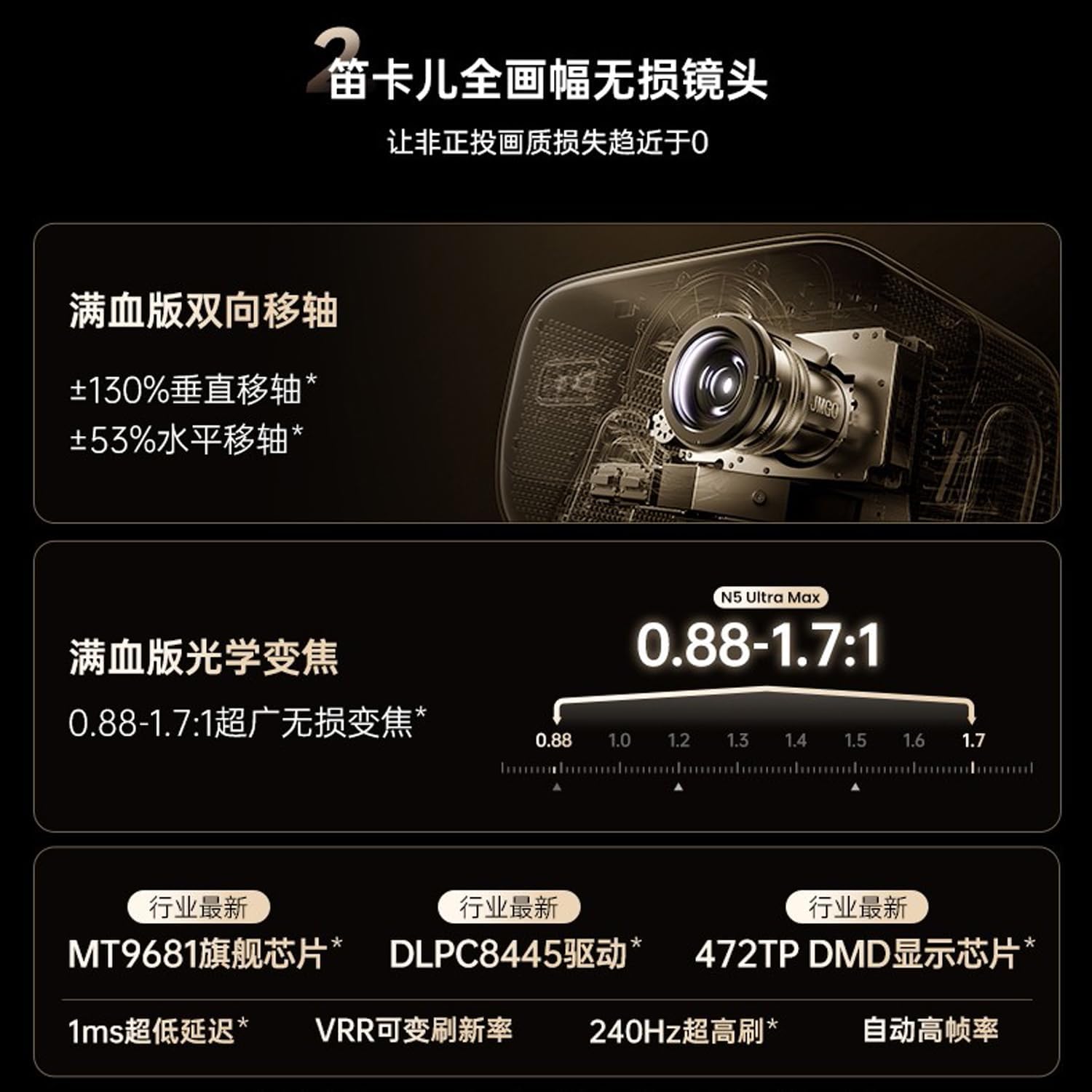 JMGO N3 4K Triple Laser Projector in light gray image 7