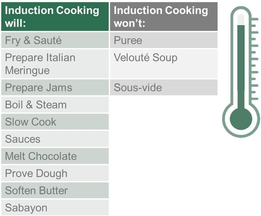 Kenwood Cooking Chef XL Stand Mixer – 6L Stainless Steel Bowl – Induction Cooking Function – Silver image 1