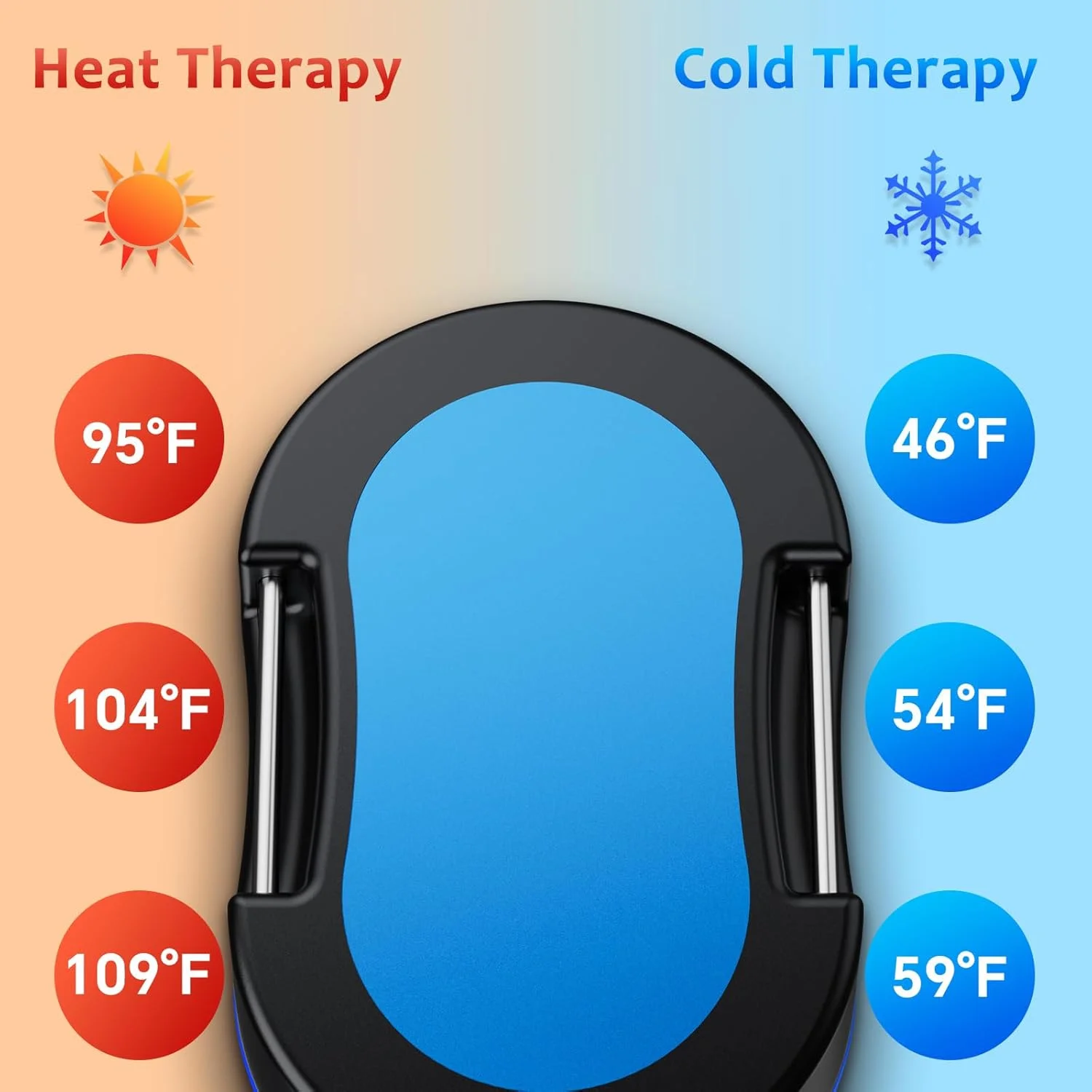 3-in-1 Cold Therapy Device & Thermal Cube for Pain Relief & Muscle Recovery for Heating, Cooling & Contrast Recovery