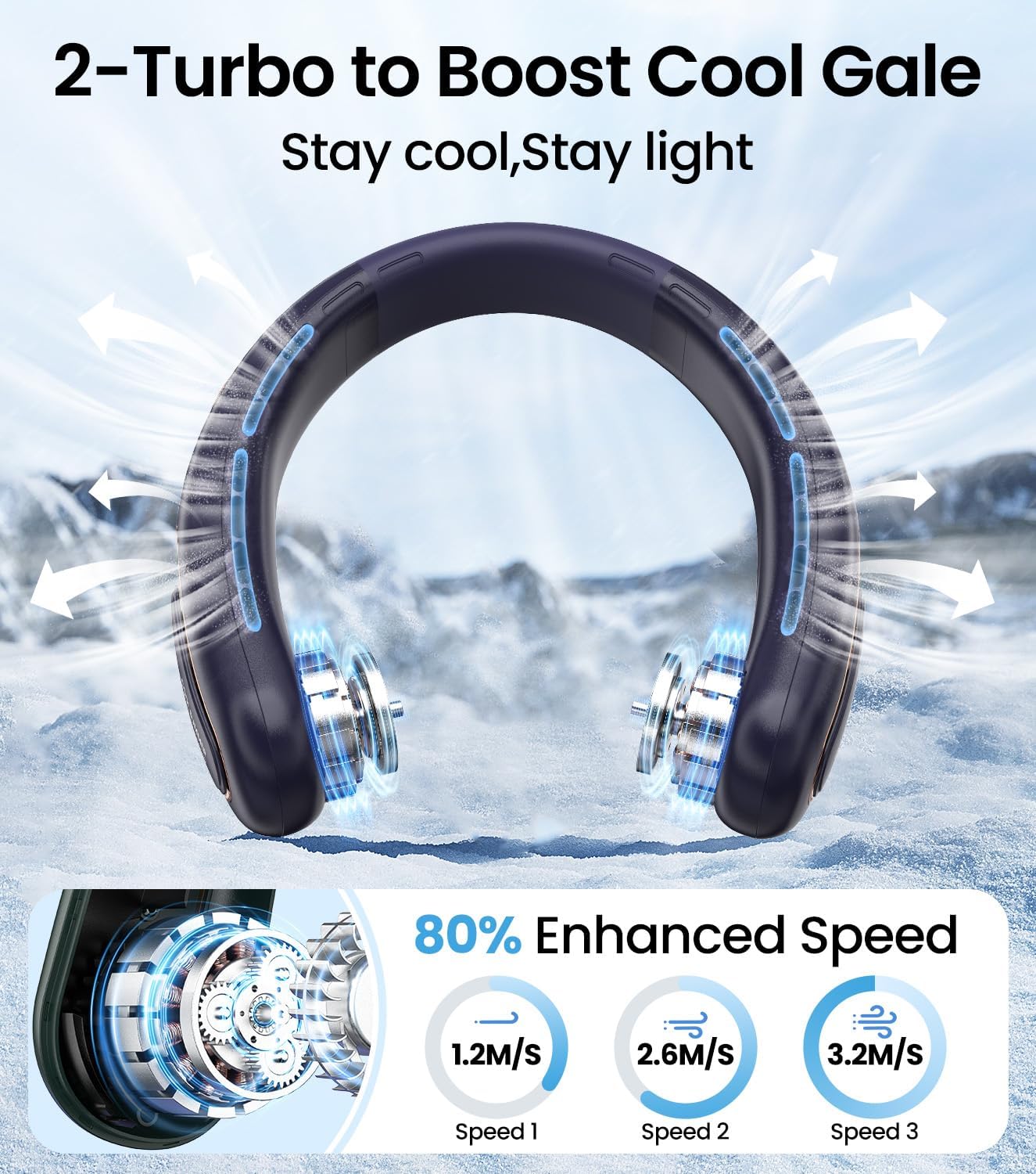 Neck Fan, Bladeless Portable Neck Fan, 4000mAh USB Rechargeable Face Fan, 3 Speed Personal Cooling Fan with 360° Airflow