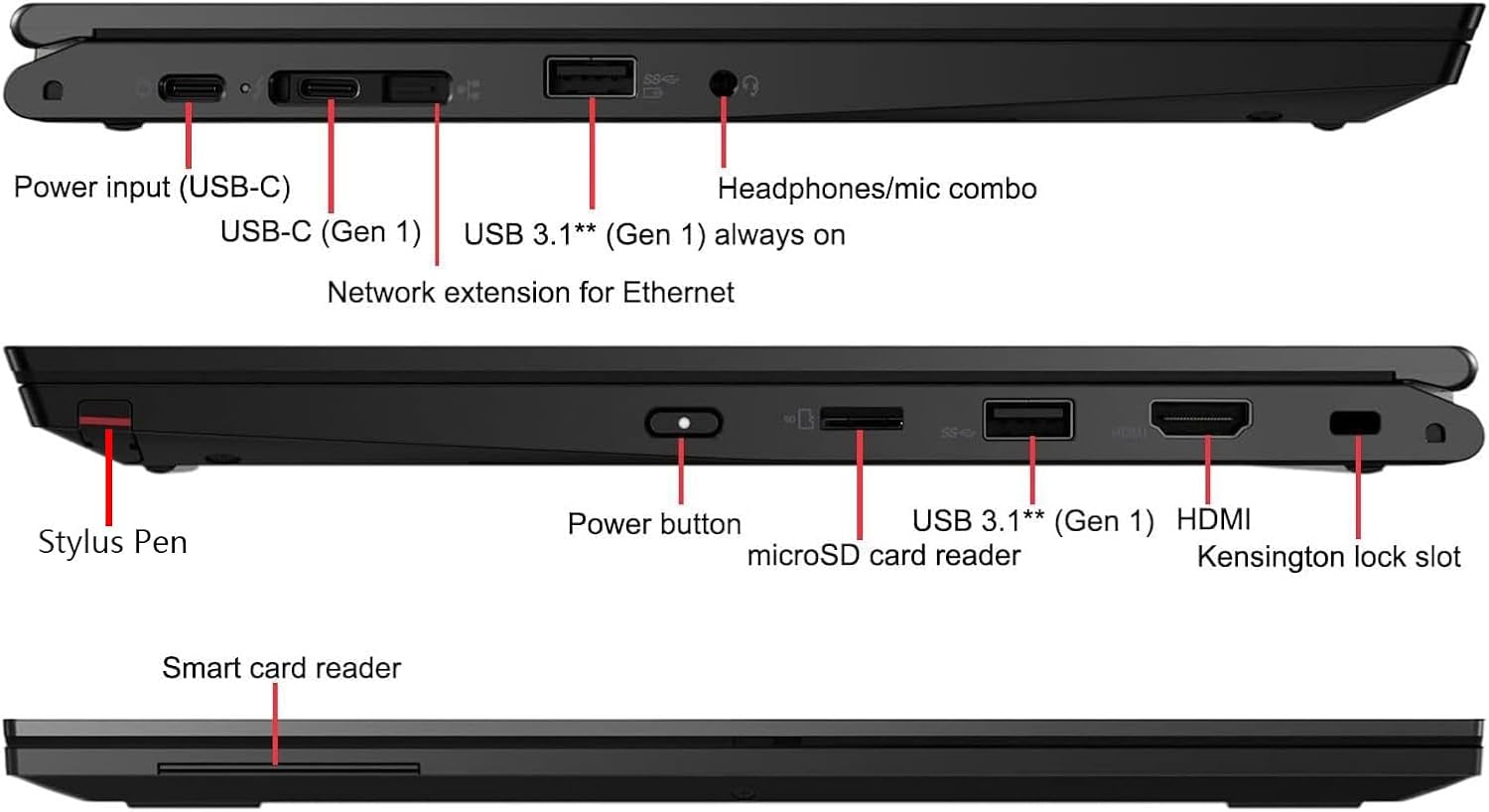 Laptop Second Hand Lenovo Yoga 13 – Core i5 11th Gen, 16GB RAM, 512GB SSD, Touch, 360°, Pen