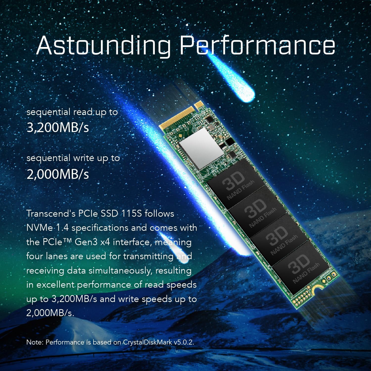 ترانسێند دیسکی SSD ـی 115S بە قەبارەی 2 تێرابایت و تەکنەلۆژیای NVMe